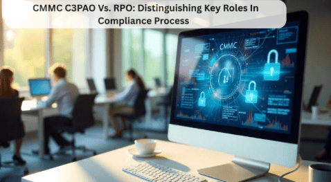 Compliance Process