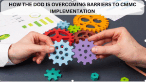 CMMC Implementation